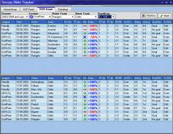 head 2 head soccer analysis